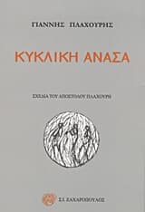 Κυκλική ανάσα